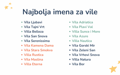 Najbolja imena za vile – Kako odabrati savršeno ime